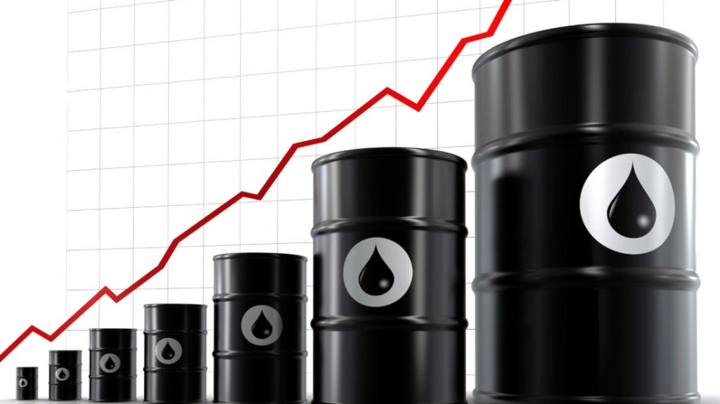 Bitumen price