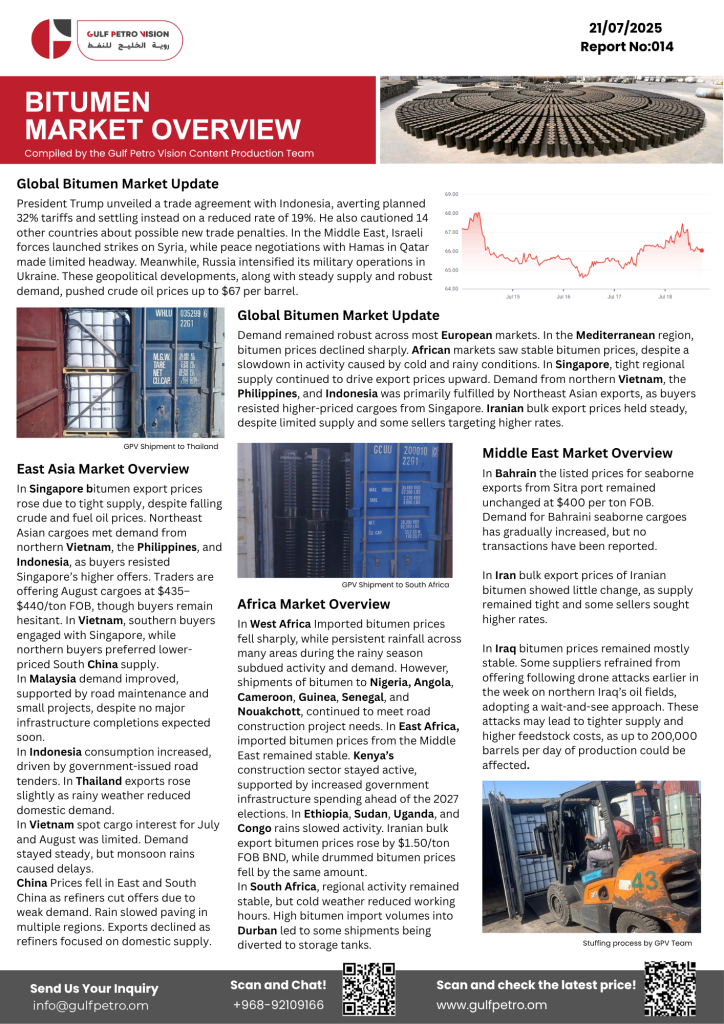 bitumen market update