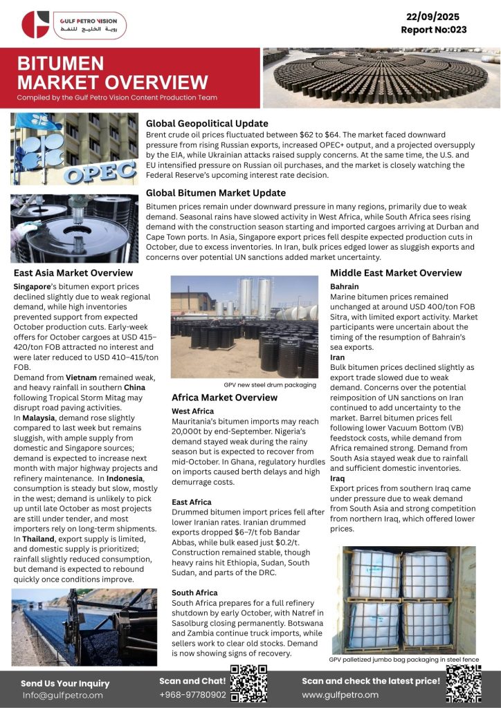 Bitumen Market Report September 2025