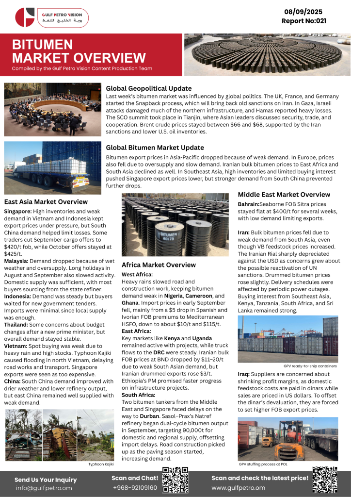 bitumen market report