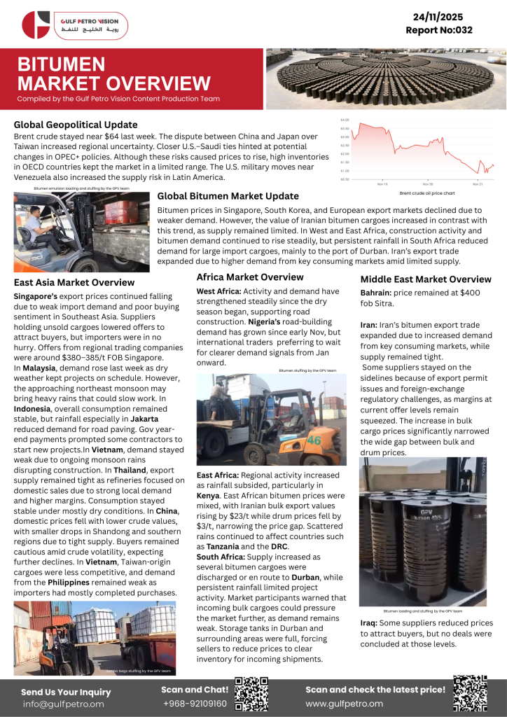 Bitumen Market report 24 Nov 2024