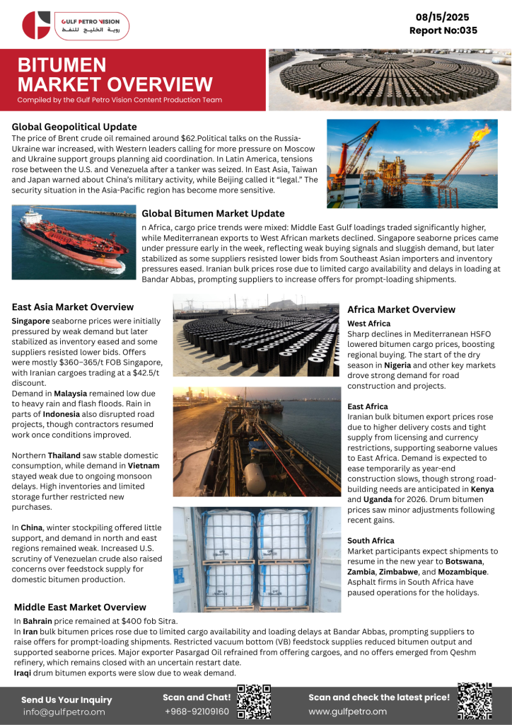 GPV Bitumen Market Report