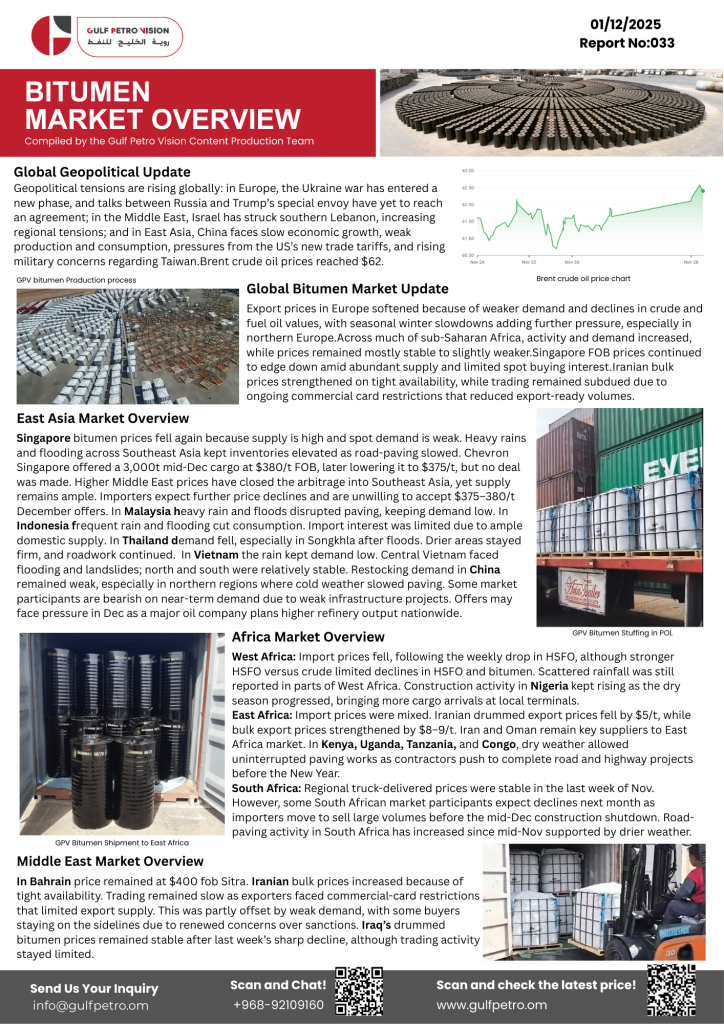 Bitumen Market Report 1st Dec 2025
