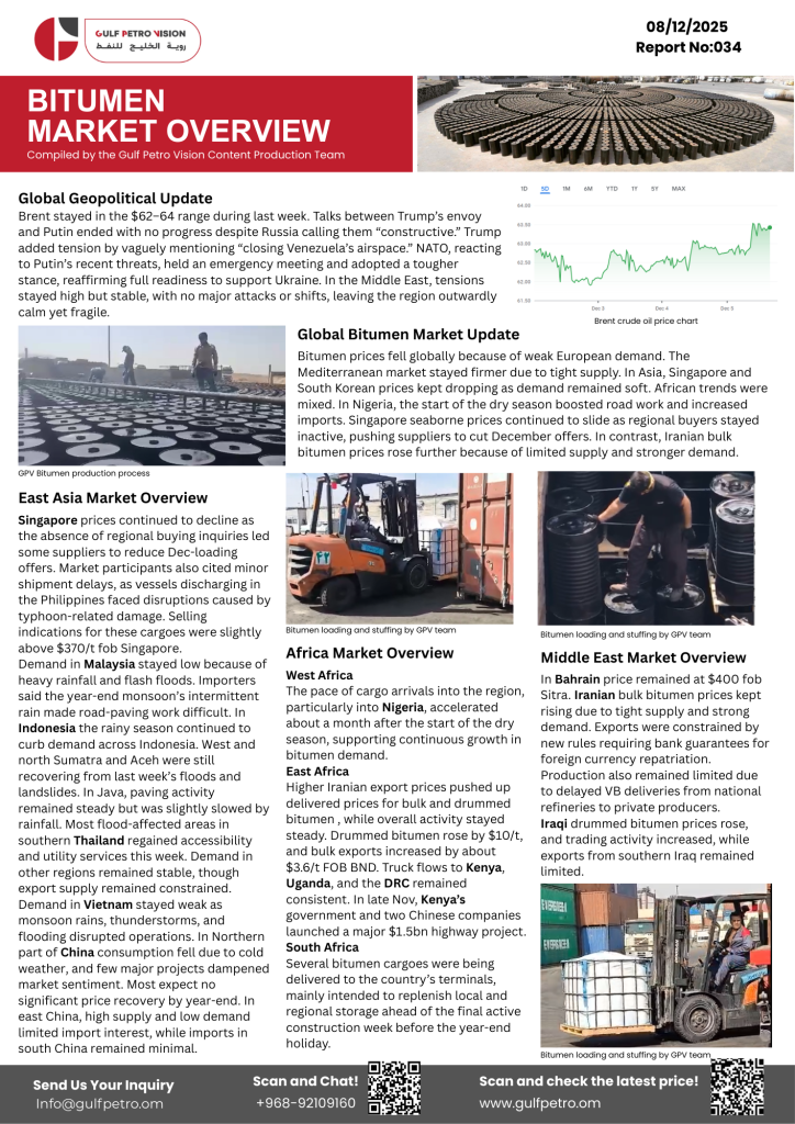 Bitumen Market News letter 8 Dec