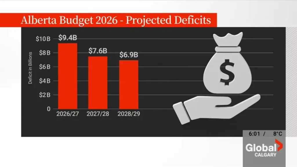 Spending Priorities & Fiscal Rules