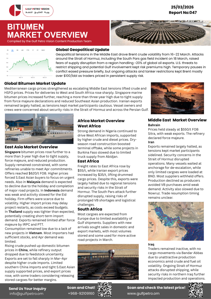 Bitumen Market Report