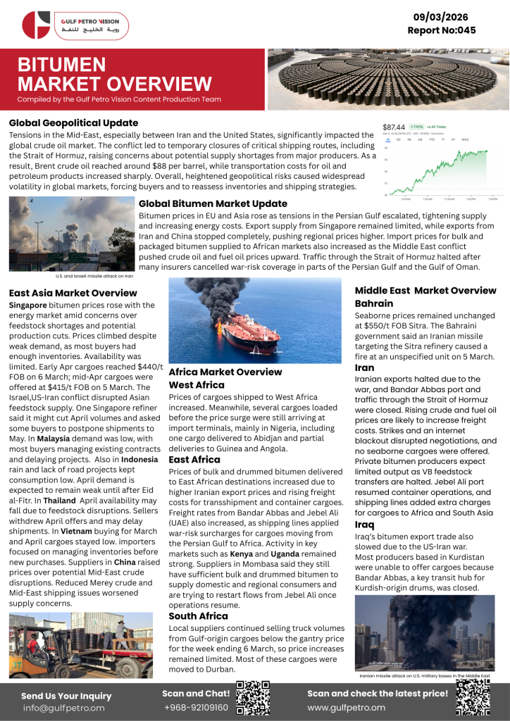 Bitumen Market Overview 9 March 2026
