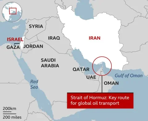 Strait of Hormuz Concerns