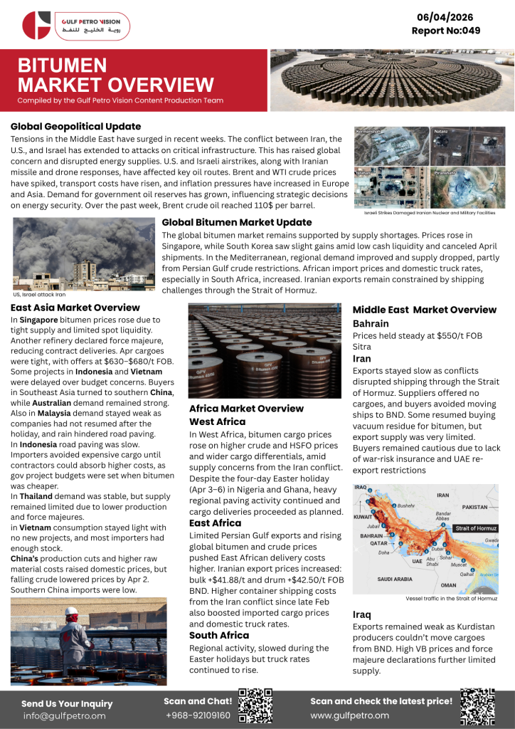Bitumen Market Report 6 April 2026