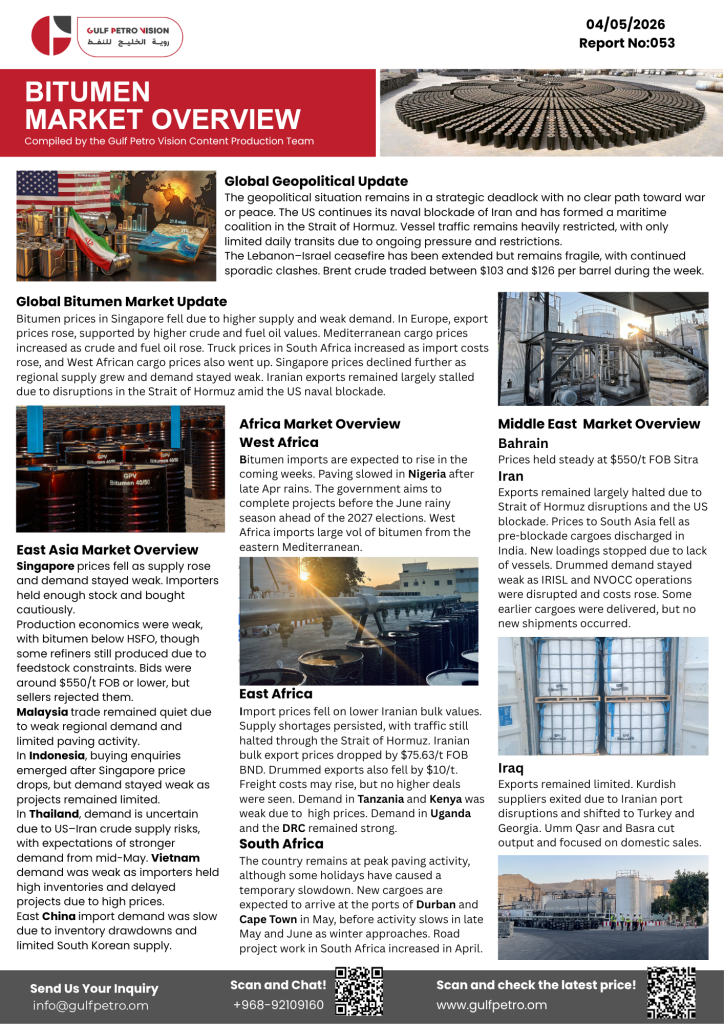Bitumen Market Overview 4 May 2026